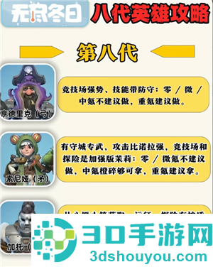 无尽冬日8代英雄哪个值得培养 无尽冬日8代英雄详情图鉴