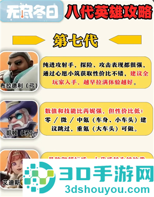 无尽冬日8代英雄哪个值得培养 无尽冬日8代英雄详情图鉴