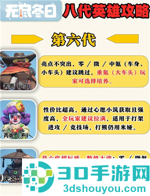无尽冬日8代英雄哪个值得培养 无尽冬日8代英雄详情图鉴