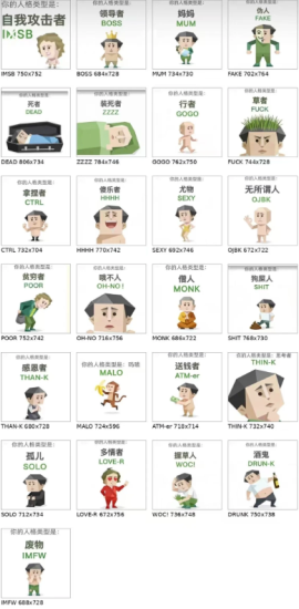 sbti测试一共有多少种人格 sbti测试全人格解释