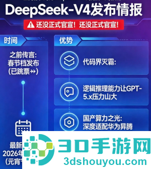 deepseekv4发布时间 deepseekv4和v3.1有什么区别