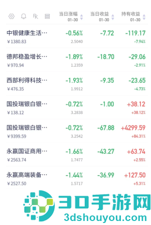 养基宝怎么看当日涨跌 养基宝看当日涨跌方法