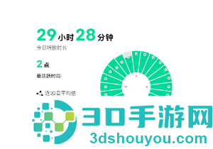qq音乐累计听歌时长在哪里看 QQ音乐累计听歌时长怎么看