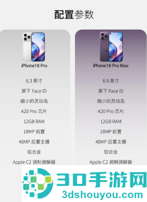 iPhone18 pro到底有没有灵动岛 iPhone18 pro 灵动岛长什么样子