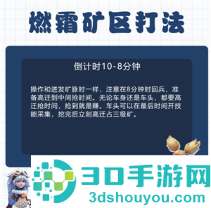 无尽冬日燃霜矿区怎么打 无尽冬日燃霜矿区攻略