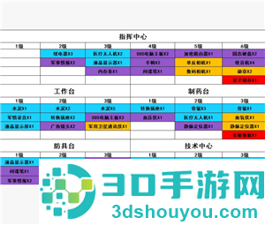 三角洲行动怎么进入靶场 三角洲行动靶场升级材料一览表