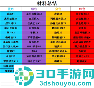 三角洲行动怎么进入靶场 三角洲行动靶场升级材料一览表