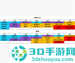 三角洲行动怎么进入靶场 三角洲行动靶场升级材料一览表