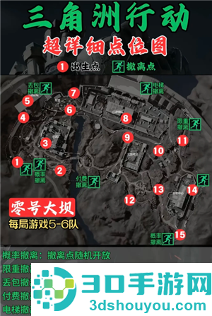 三角洲行动撤离没有哈夫币怎么办 三角洲行动撤离哈夫币的兑换规则详解