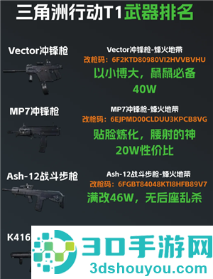 三角洲行动新手攻略 三角洲行动新手第一局怎么玩