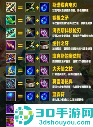 金铲铲之战装备怎么买 金铲铲之战装备合成表