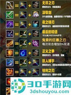 金铲铲之战装备怎么买 金铲铲之战装备合成表
