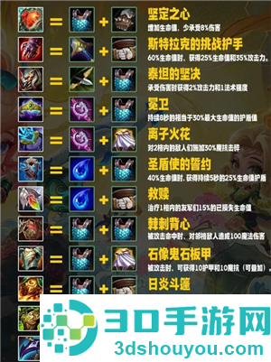 金铲铲之战装备怎么买 金铲铲之战装备合成表