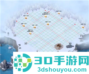 无尽冬日晨曦岛攻略 无尽冬日晨曦岛最佳布局和位置图