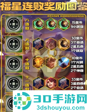 金铲铲之战福星连败奖励一览表 金铲铲之战福星段位等级表