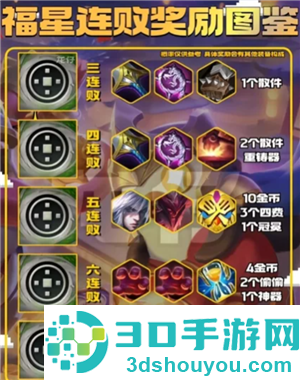 金铲铲之战福星连败奖励一览表 金铲铲之战福星段位等级表