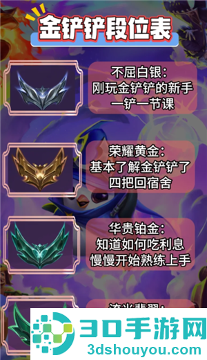 金铲铲之战福星连败奖励一览表 金铲铲之战福星段位等级表