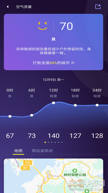中国天气软件