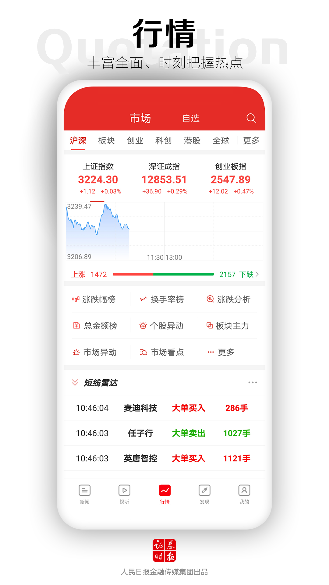证券时报