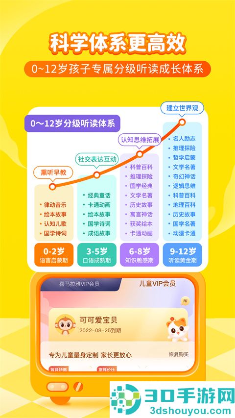 喜马拉雅儿童版app