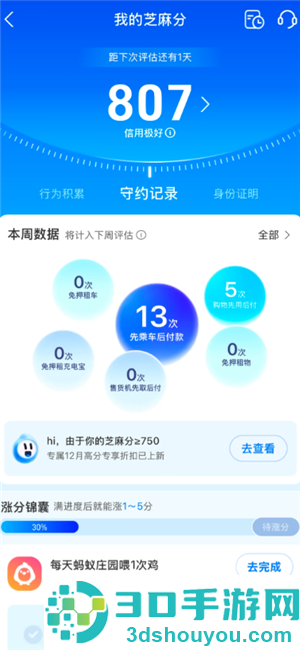 支付宝芝麻信用有什么用最高多少 支付宝芝麻信用和个人征信有关吗