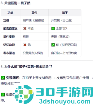 扣子ai官网入口 扣子ai和豆包的区别