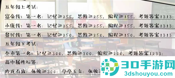逐梦女子图鉴游戏(逐梦女子图鉴［清软］完结)