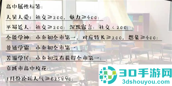 逐梦女子图鉴游戏(逐梦女子图鉴［清软］完结)