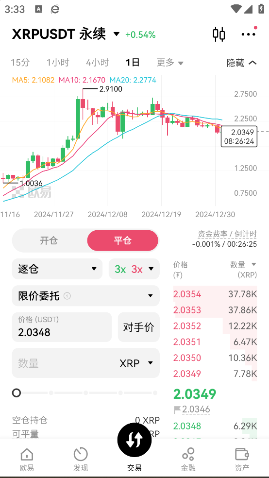 狗狗币app