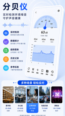 七点尺子