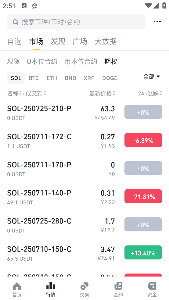 b网交易所