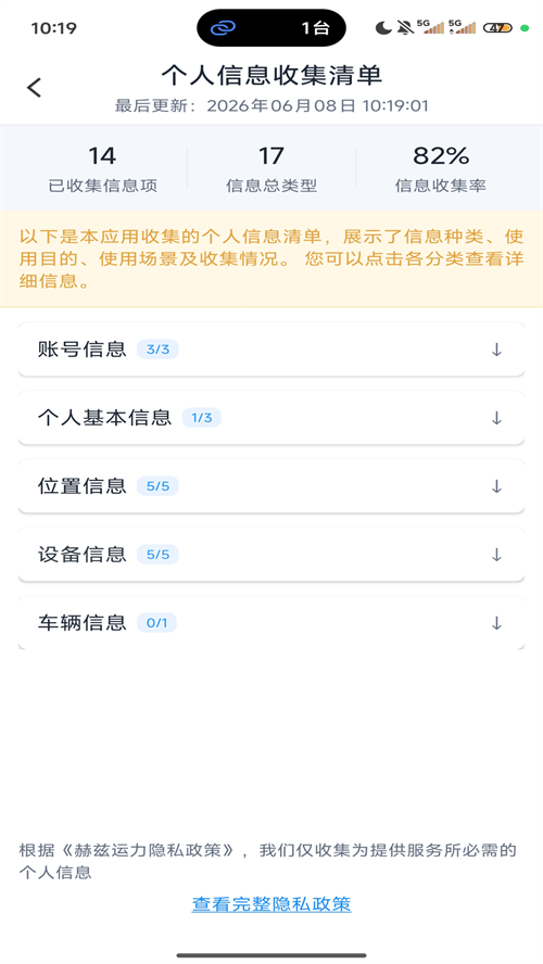 赫兹运力