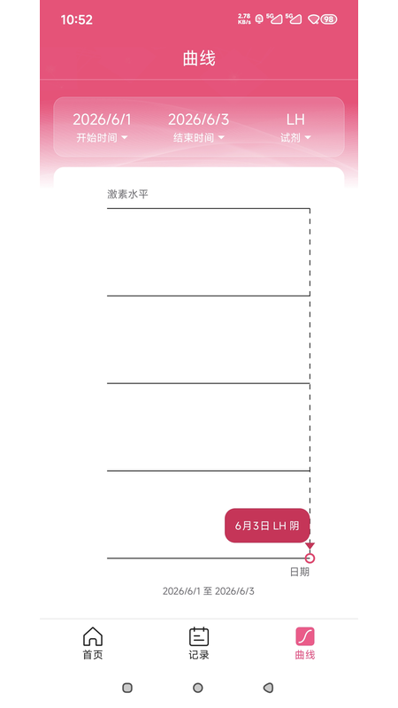 莱和益检