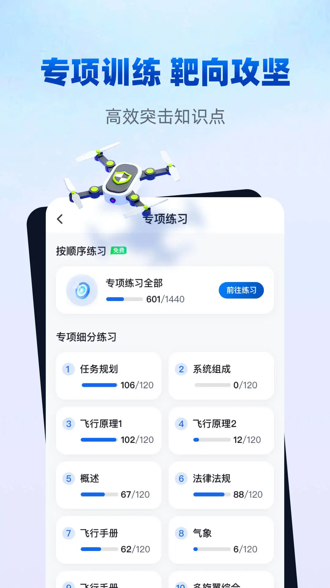 无人机驾驶员考试聚题库