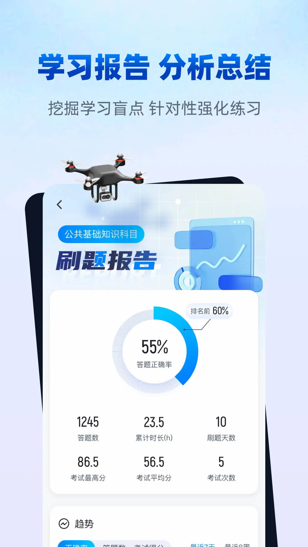 无人机驾驶员考试聚题库