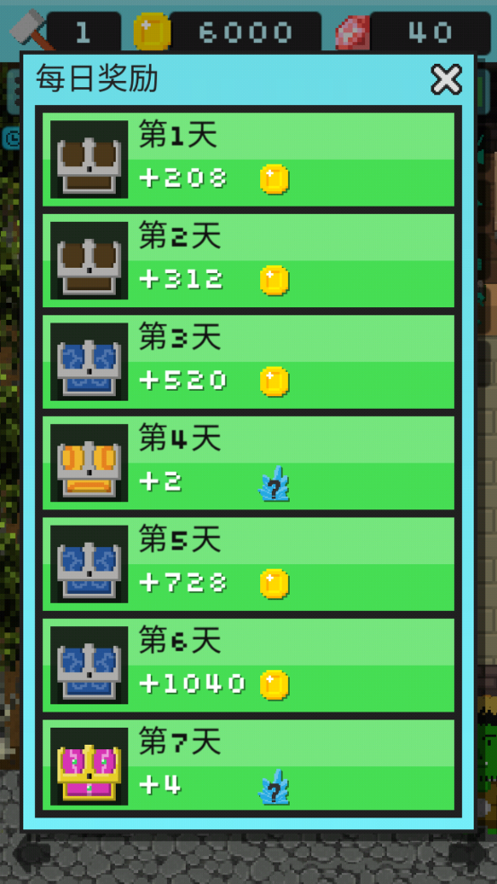 哥布林的道具屋