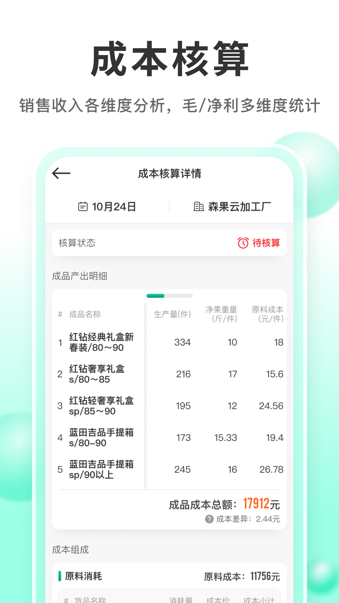森果产地通