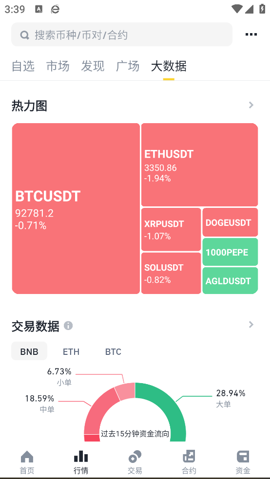 合约交易app