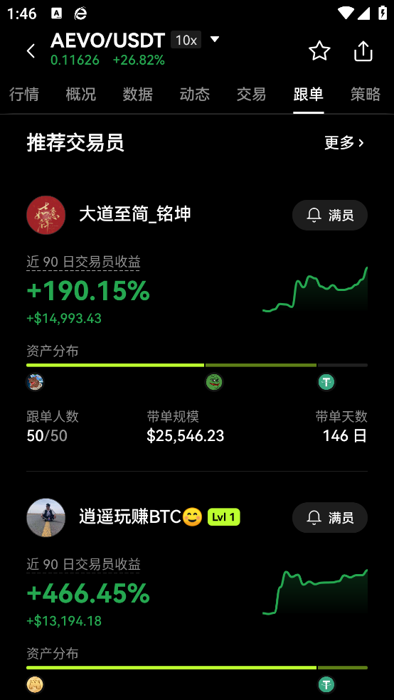 十大交易所app