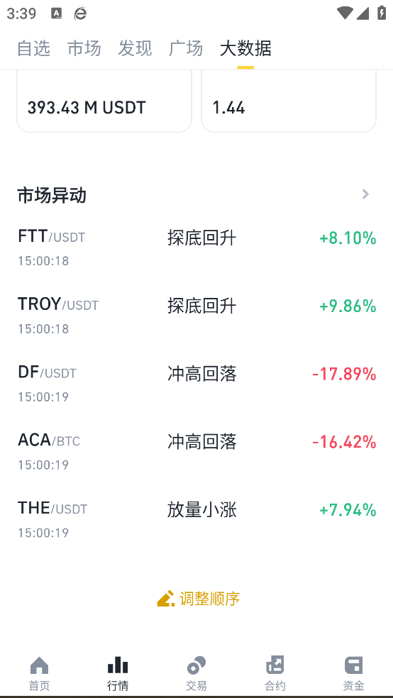 binance app