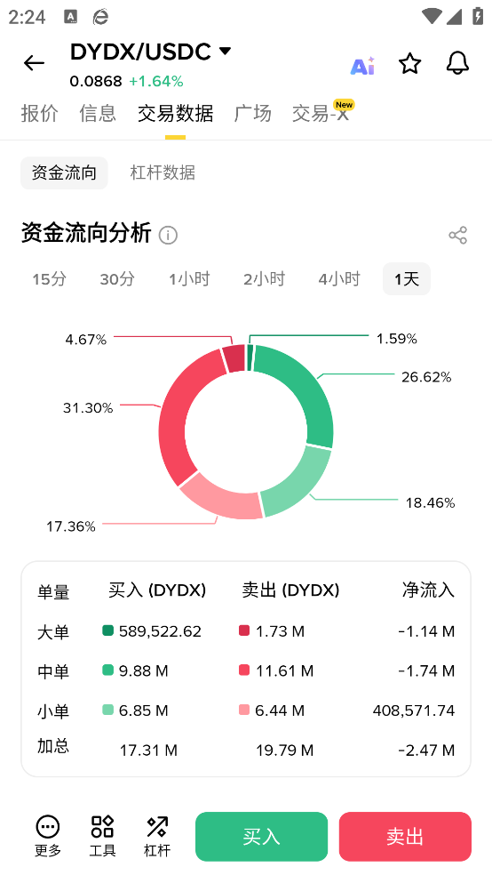 必安