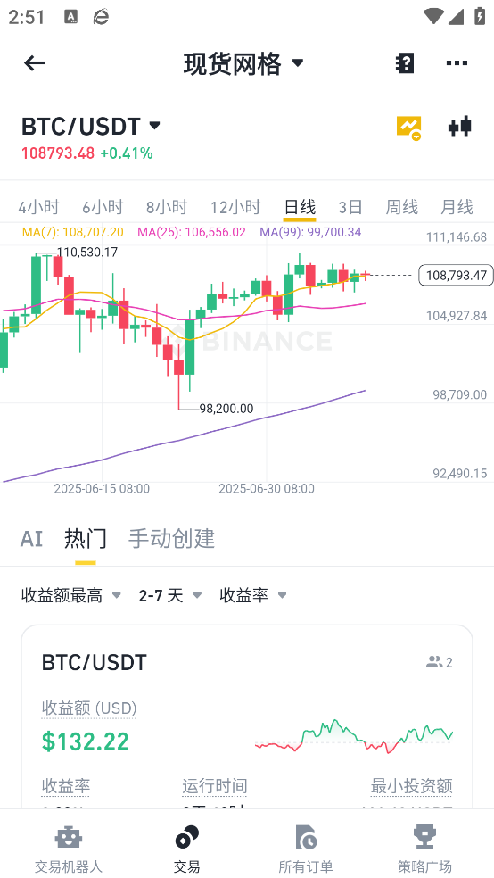 安币app