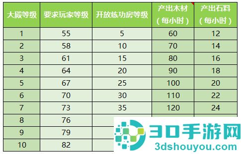 少年西游记最新版