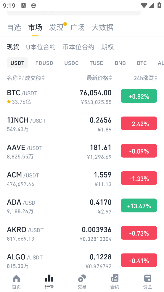 虚拟币钱包app