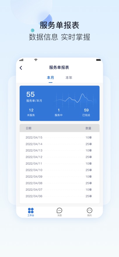 一流卡服