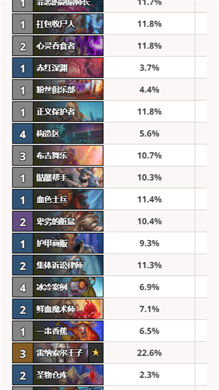 Arcane Tracker