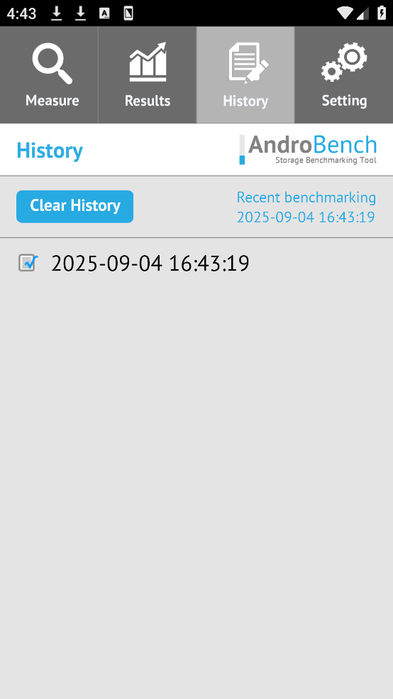 androbench