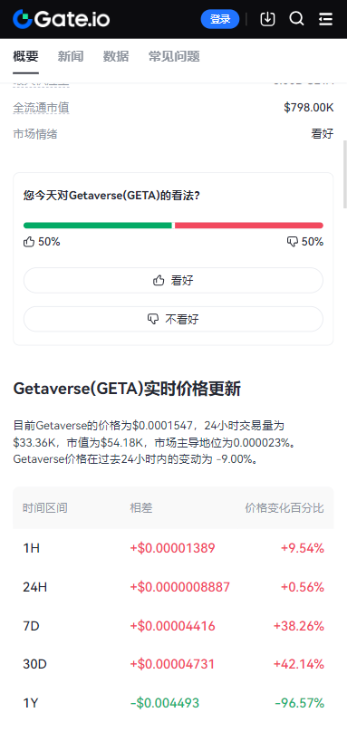 htx交易所app