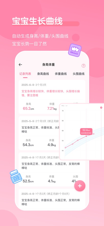 萌芽喂养记录