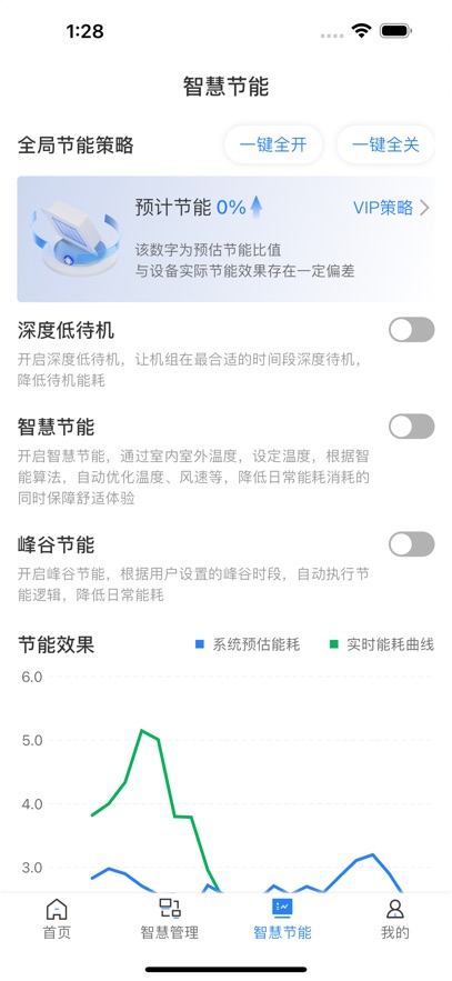 HICS云服务